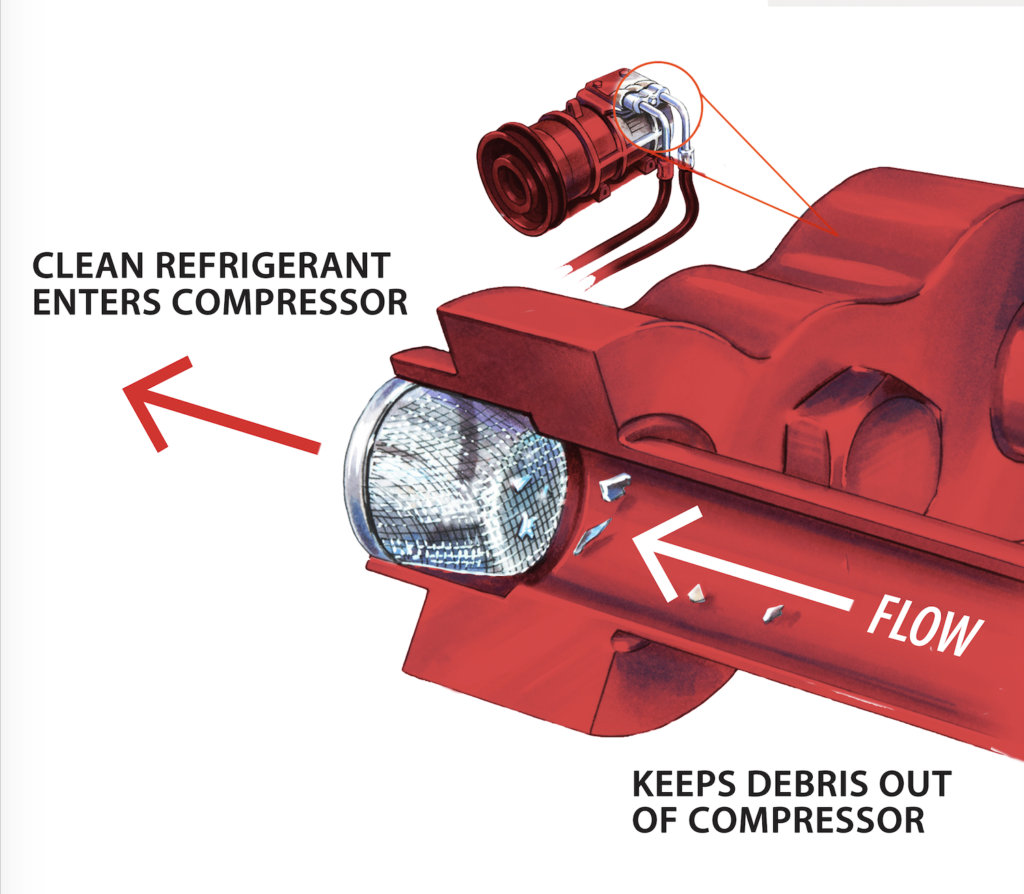Compressor Protection With Spray System Automotive & Industrial Equipment Products & Accessories